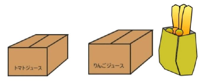 梱包材