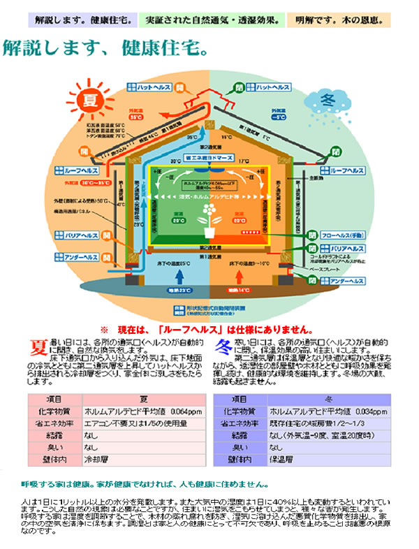 web01