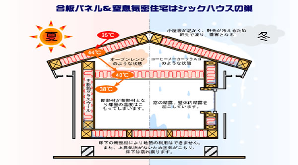 web01